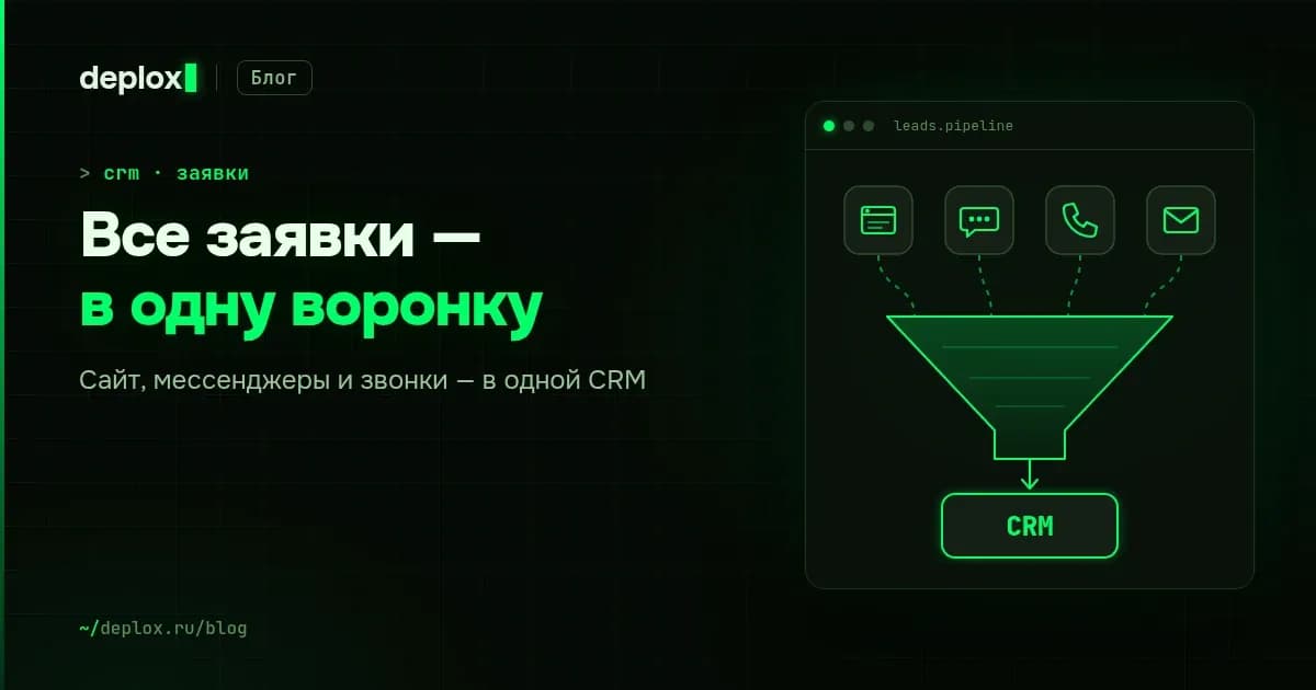 Обложка статьи блога Deplox: иконки сайта, чата, телефона и почты соединены линиями с воронкой, которая сводит все заявки в один блок CRM; заголовок «Все заявки — в одну воронку».